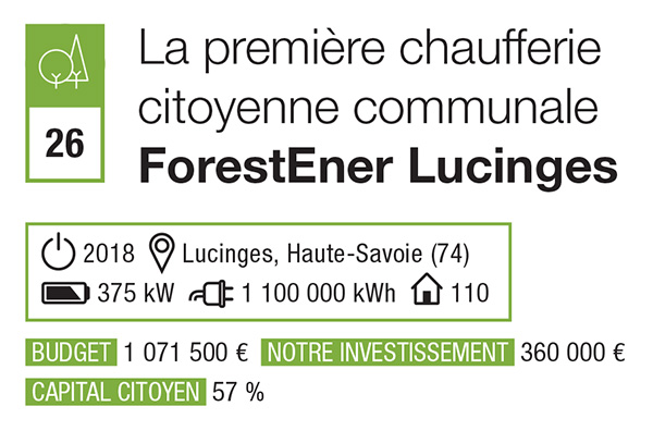 Fiche signalétique du projet ForestEner Lucinges