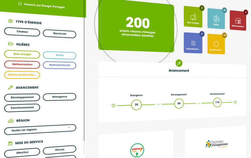Visuel article Tableau de bord chiffres clés