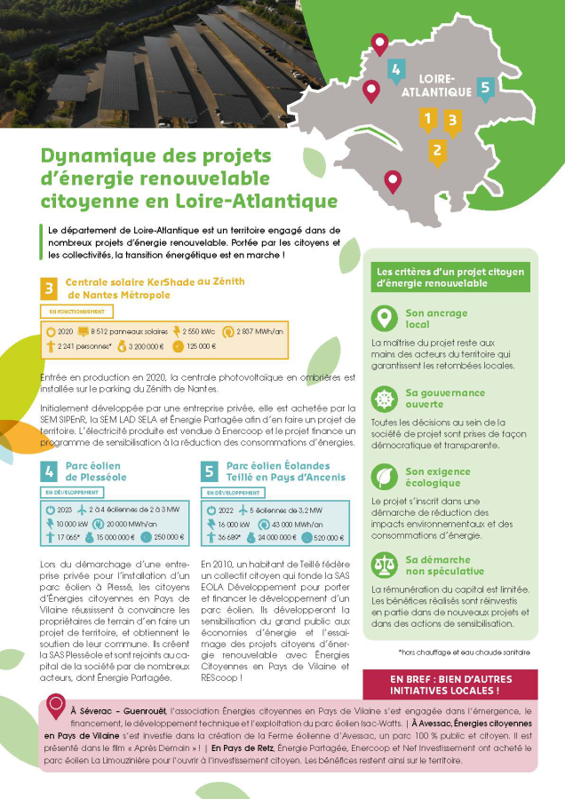 Loire-Atlantique : territoire d'énergie renouvelable citoyenne