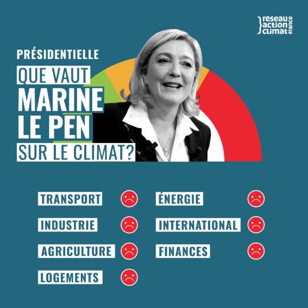 Que vaut Le Pen sur le climat ?