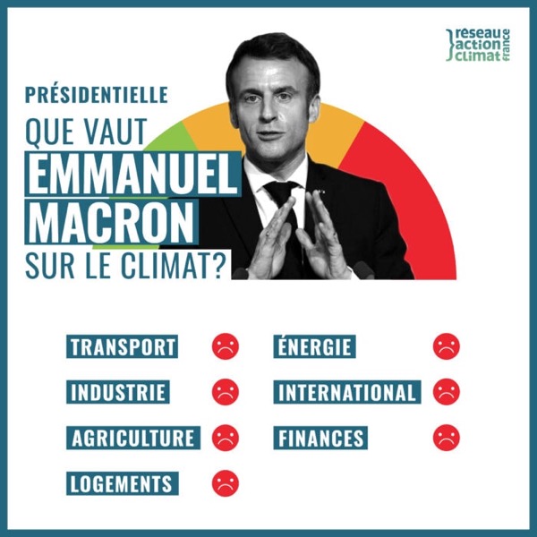 Que vaut Macron sur le climat ?