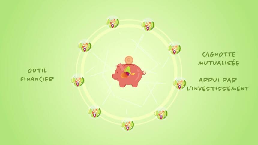 Et concrètement, energie Partagée, c'est quoi