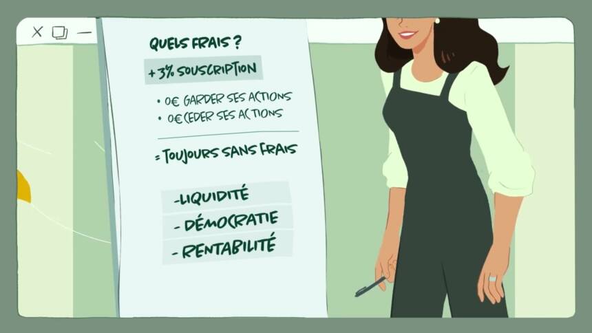 Quelles sont les caracteristiques du placement energie Partagee