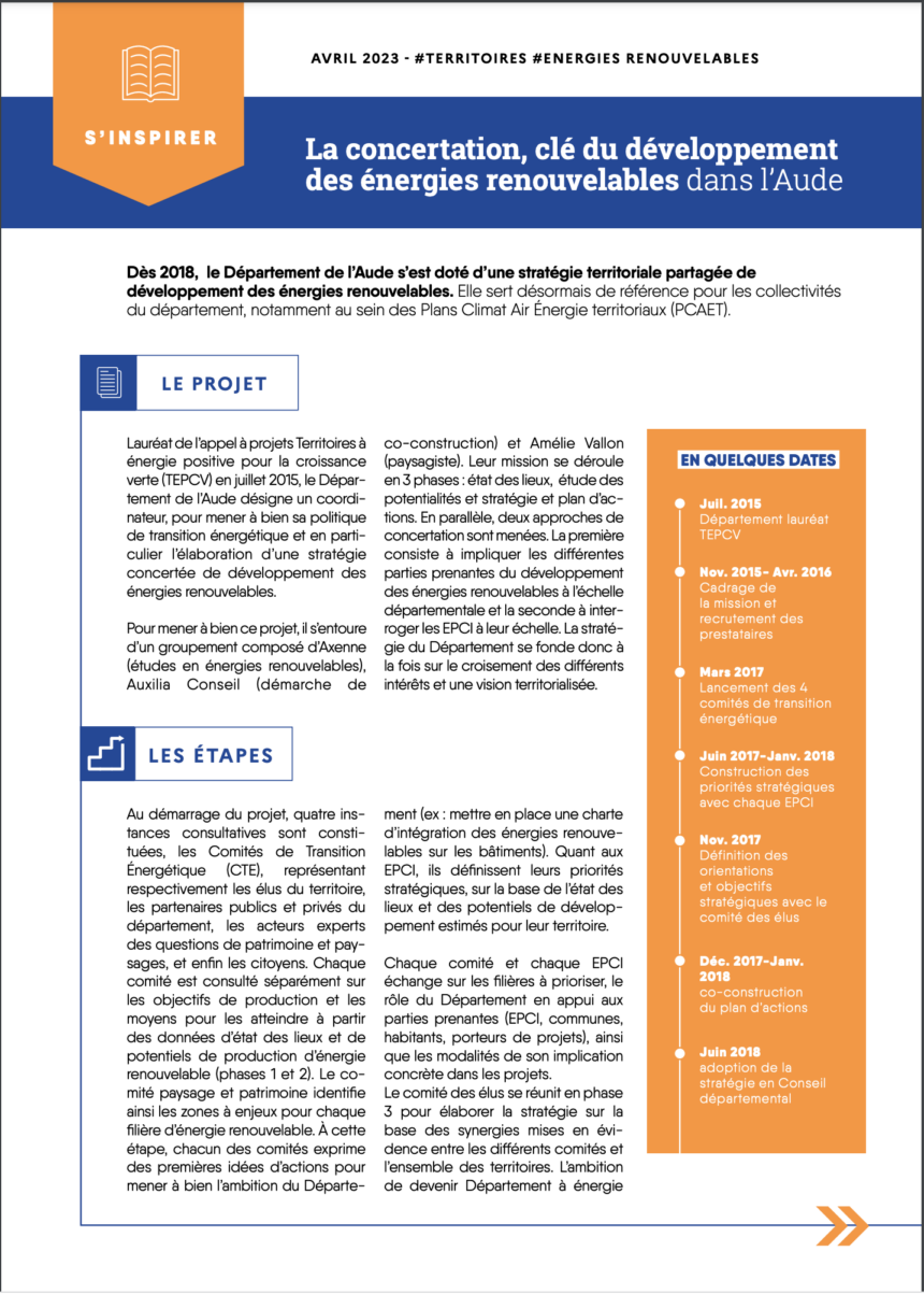 Concertation inspiration