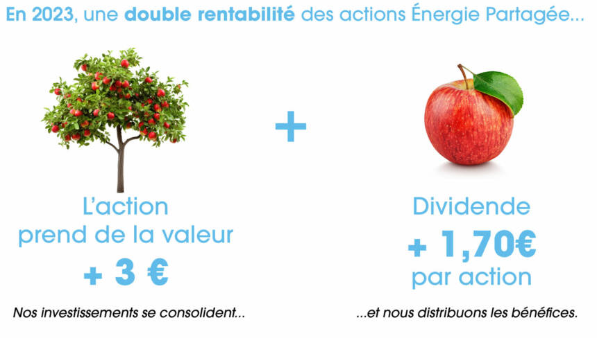 Illustration-prise-de-valeur-et-dividendes