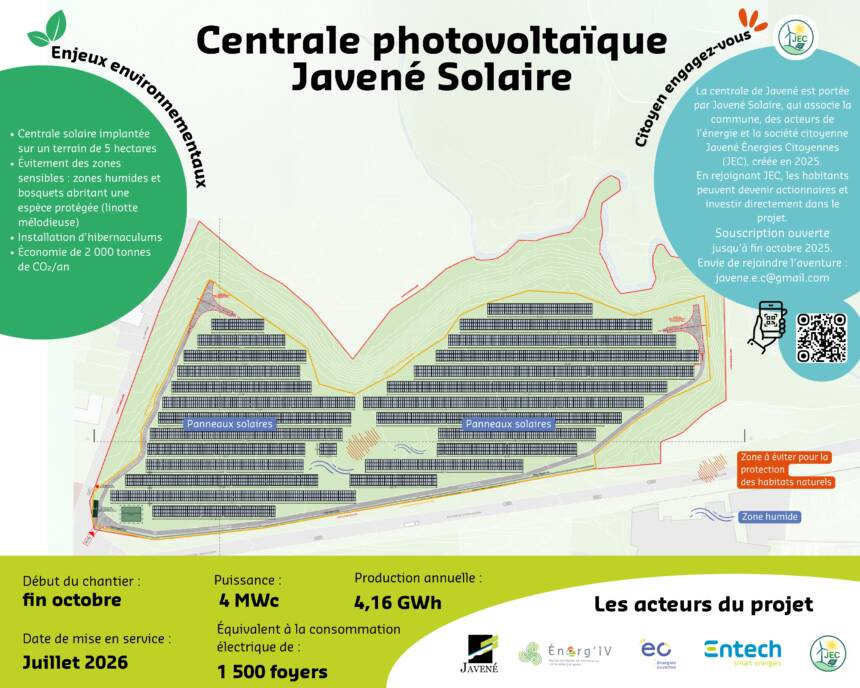 Panneau Javené solaire